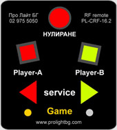 remote-pult